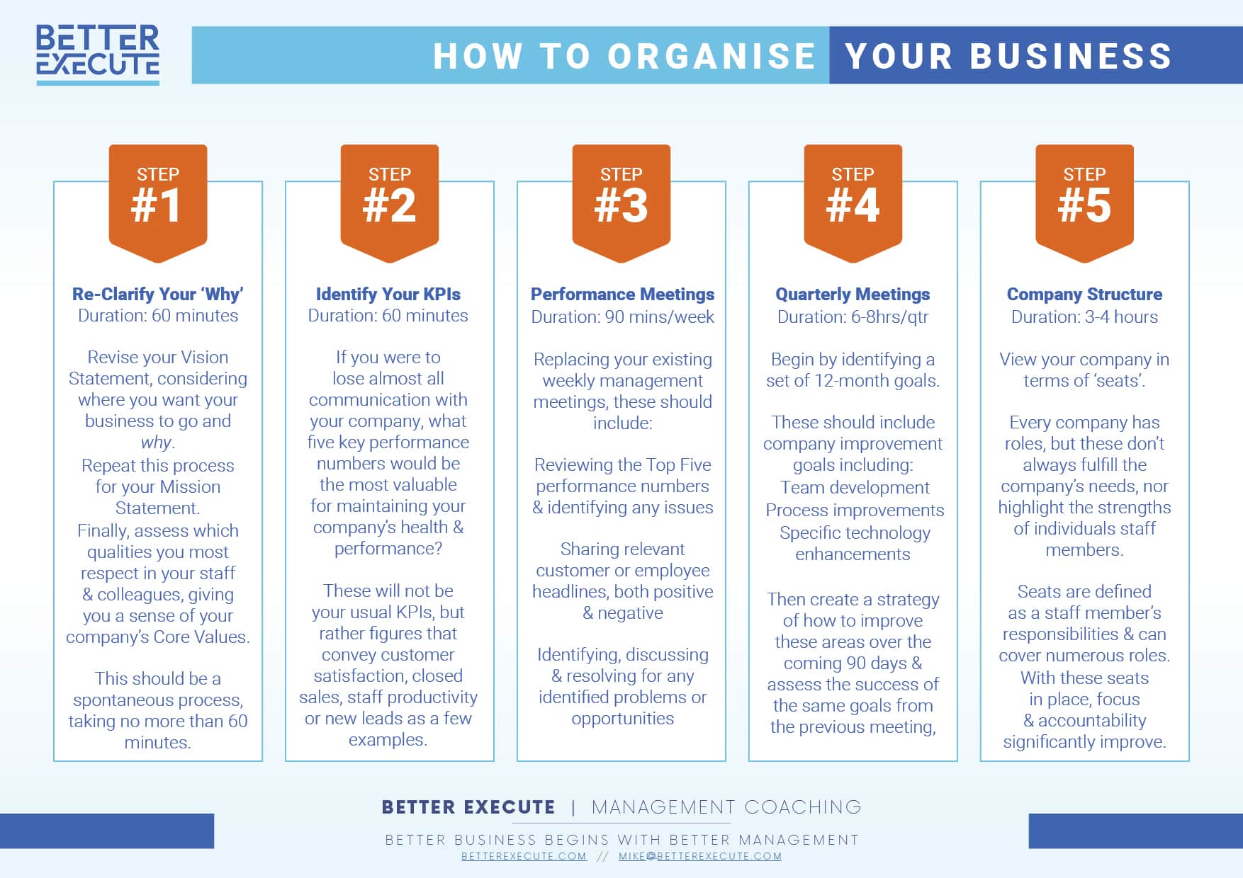 Organise Your Business